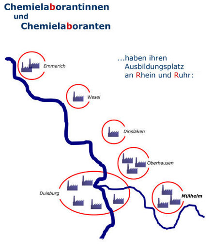 Chemielaborant/in 1